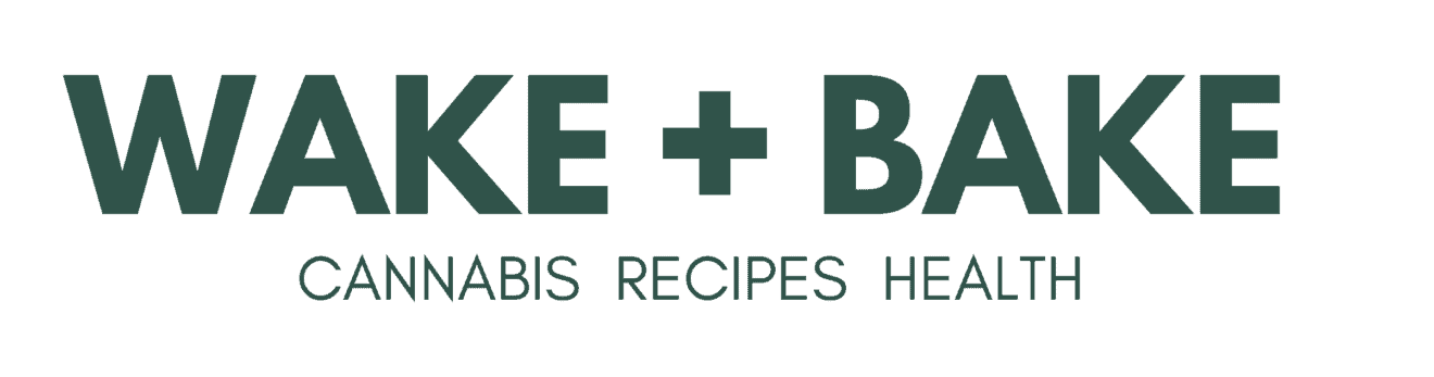 Free Edibles Dosage Calculator (Calculate THC, CBD, and CBG)